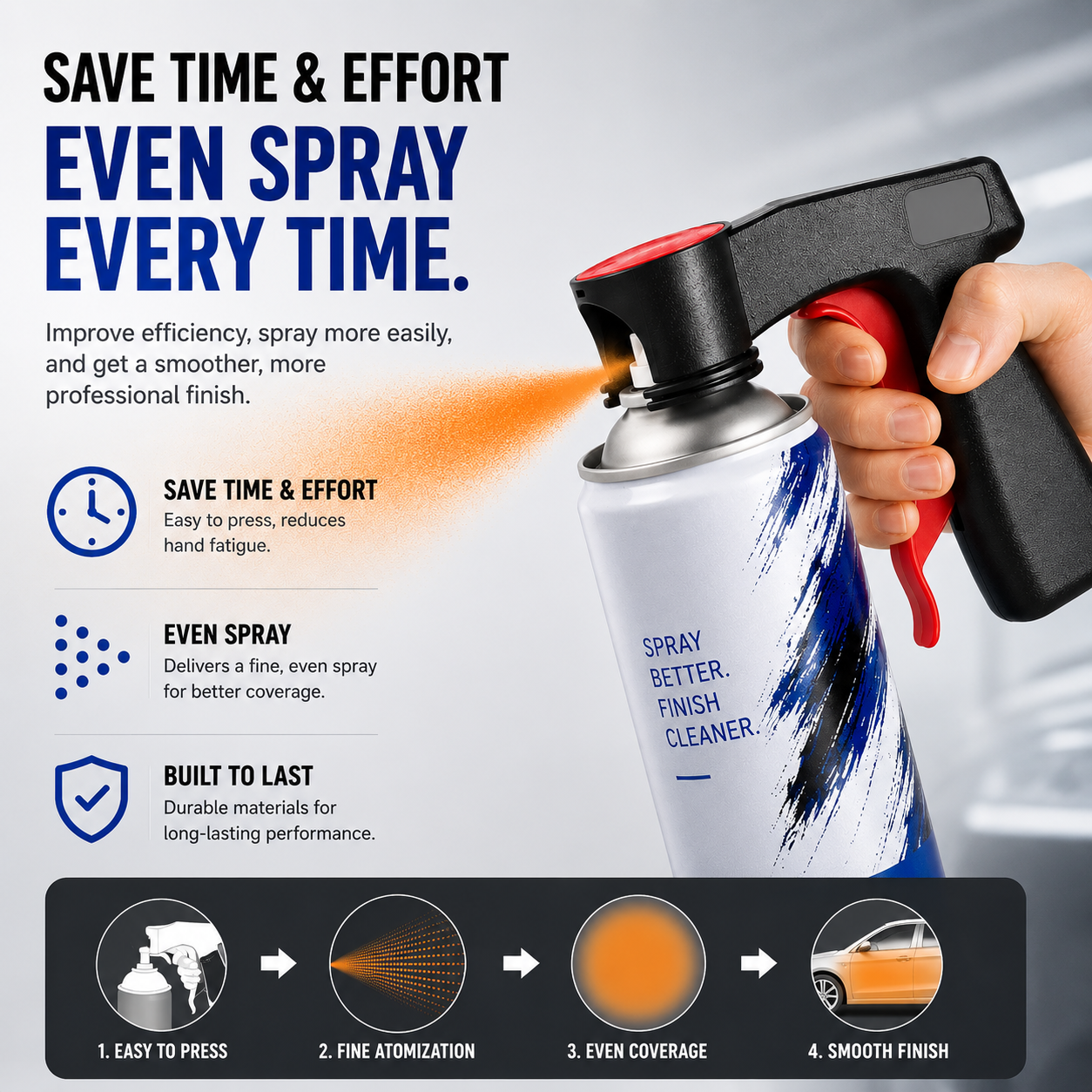 Ergonomic Spray Can Trigger Handle (Offer)