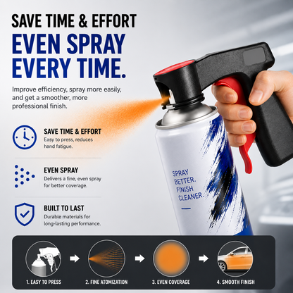 Ergonomic Spray Can Trigger Handle (Offer)