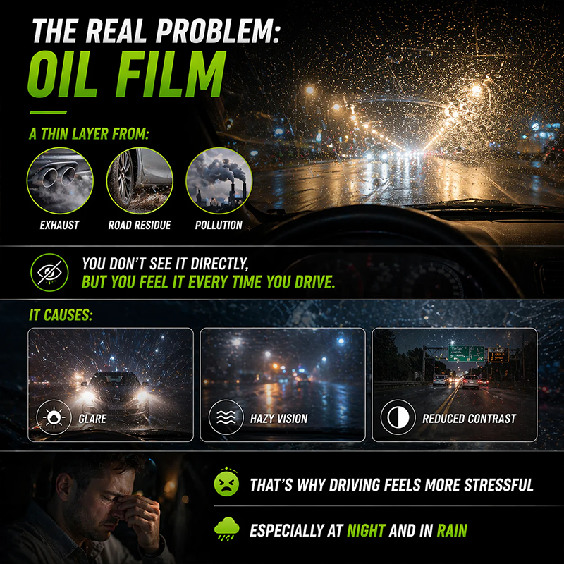 NantSpider™ Multi-Surface Glass Cleaner — Remove Oil Film & Restore Clarity Instantly