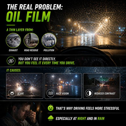 NantSpider™ Multi-Surface Glass Cleaner — Remove Oil Film & Restore Clarity Instantly