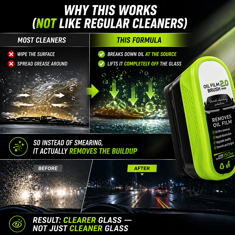 NantSpider™ Multi-Surface Glass Cleaner — Remove Oil Film & Restore Clarity Instantly