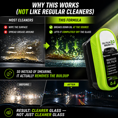 NantSpider™ Multi-Surface Glass Cleaner — Remove Oil Film & Restore Clarity Instantly