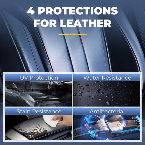 NantSpider™ Leather Care Cleaning Cream - Deep Nourishing & UV Protection for Prolonged Leather Life