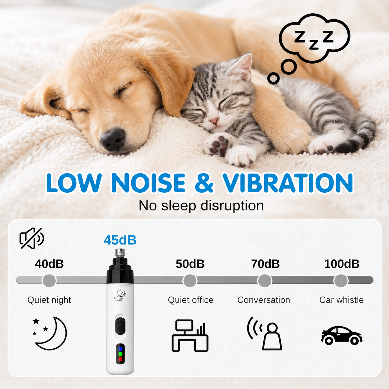 NantSpider™ Quiet LED Pet Nail Grinder