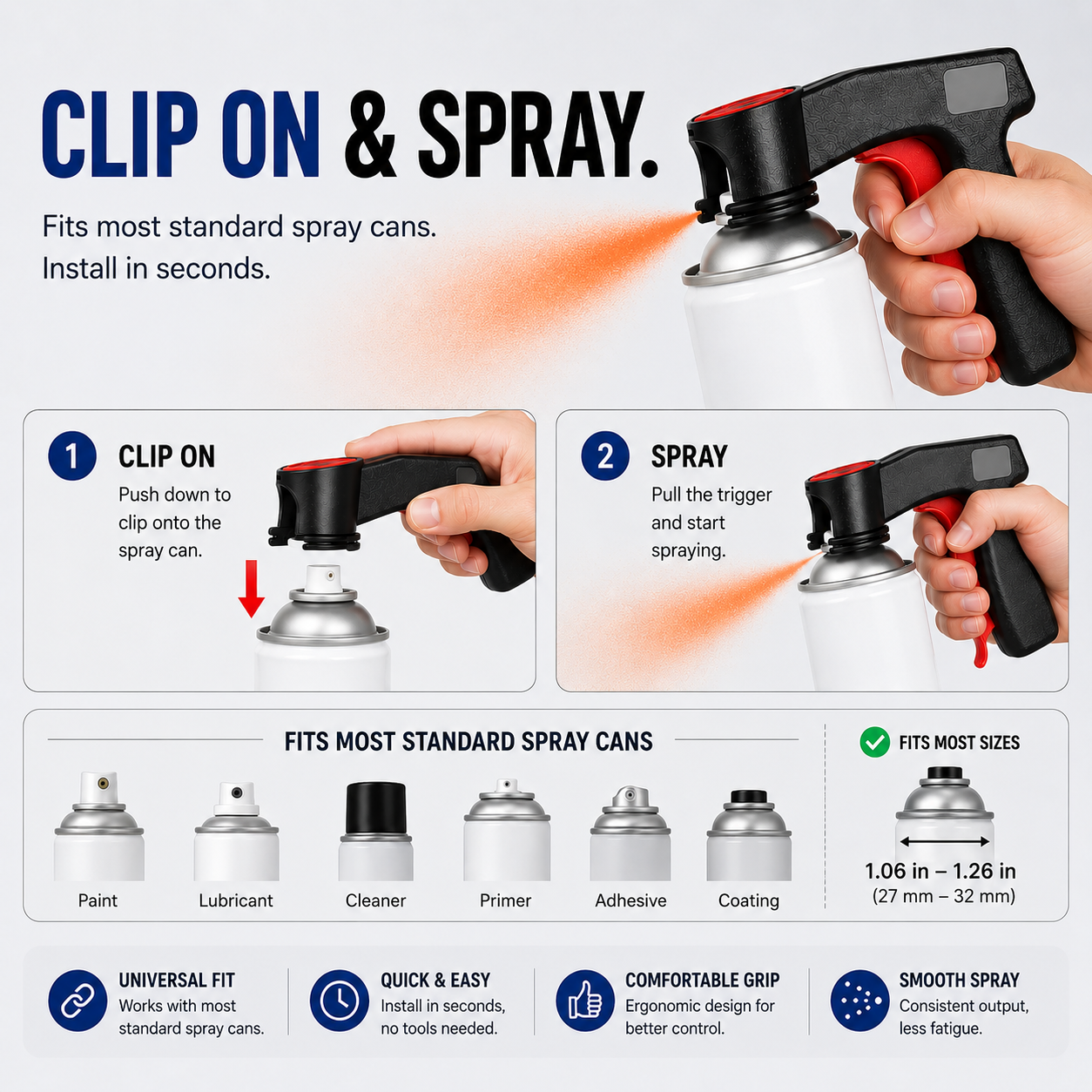 Ergonomic Spray Can Trigger Handle (Offer)