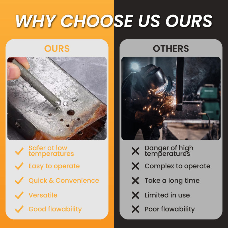 🔥Low-Temp Rod: Professional Welding in Your Pocket.